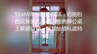 91xh98hx番號xh28：約砲粉色紋身美乳小情人推倒辦公桌上蒙眼狠操，無套抽插私處特寫…