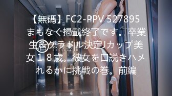 【無碼】FC2-PPV 527895 まもなく掲載終了です。卒業生＆グラドル決定Jカップ美女１８歳。彼女を口説きハメれるかに挑戦の巻。前編